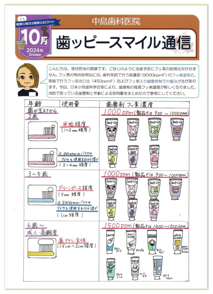 10月の院内新聞